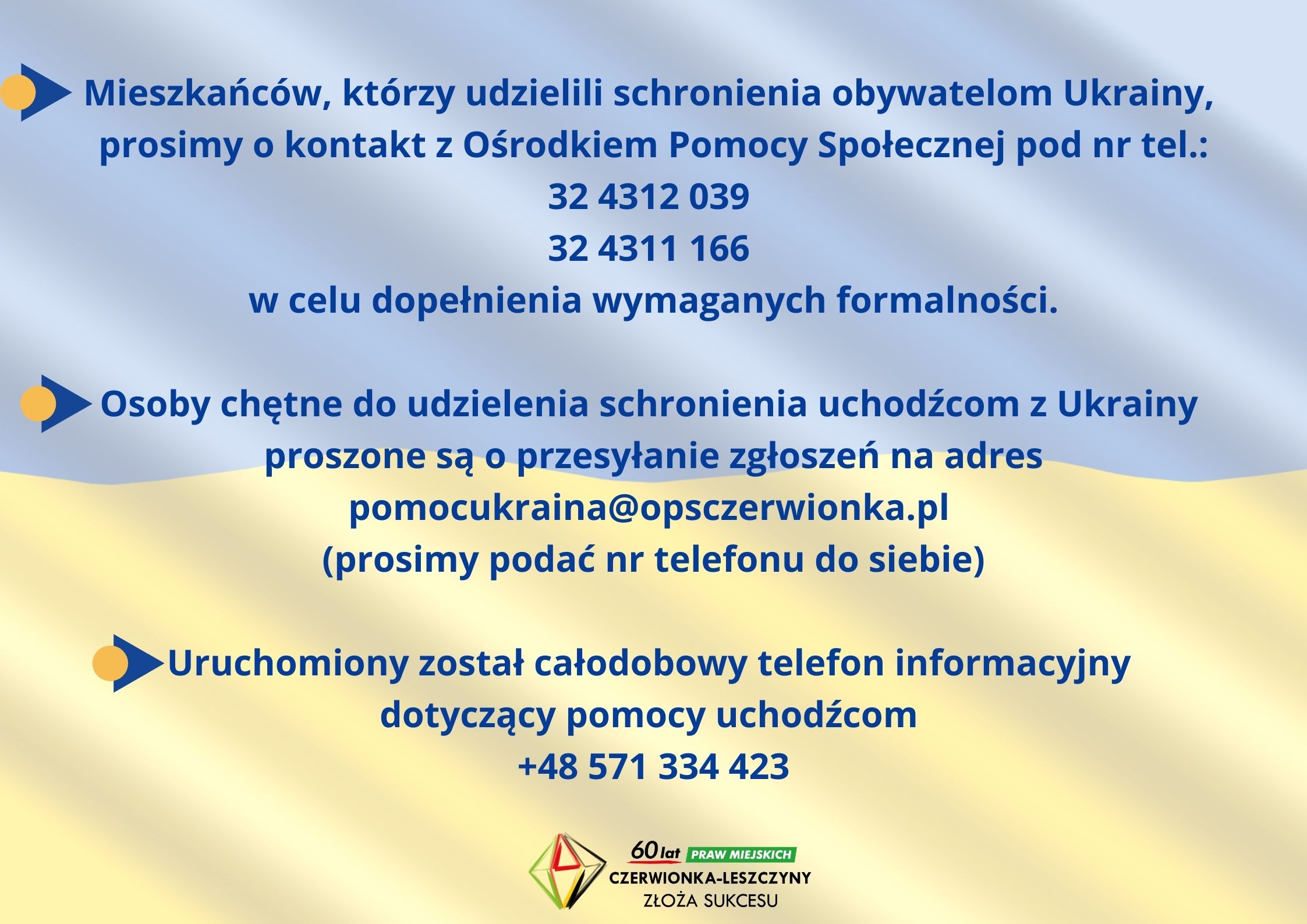 Pomoc uchodźcom